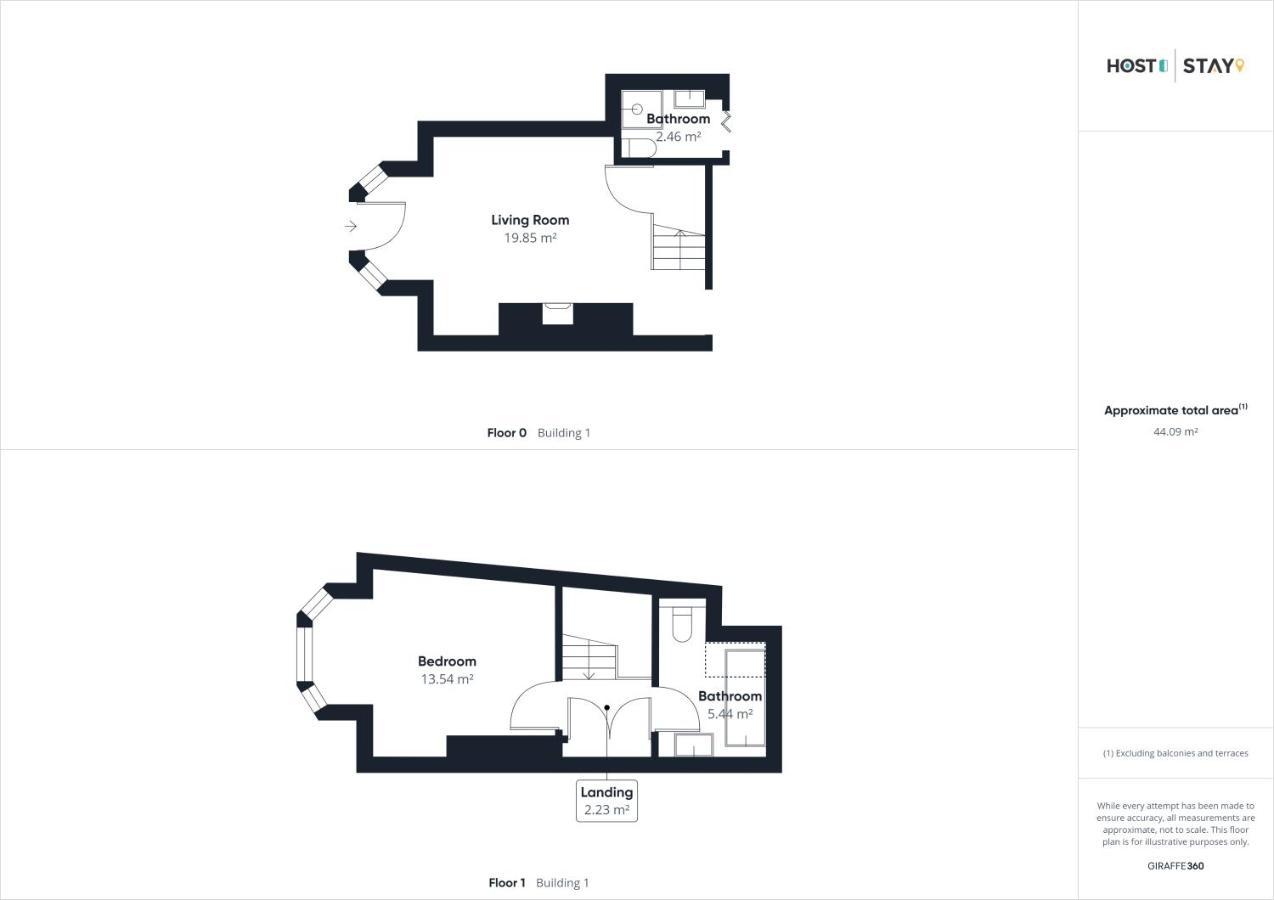 Host & Stay - The Salt Nook Вітбі Екстер'єр фото